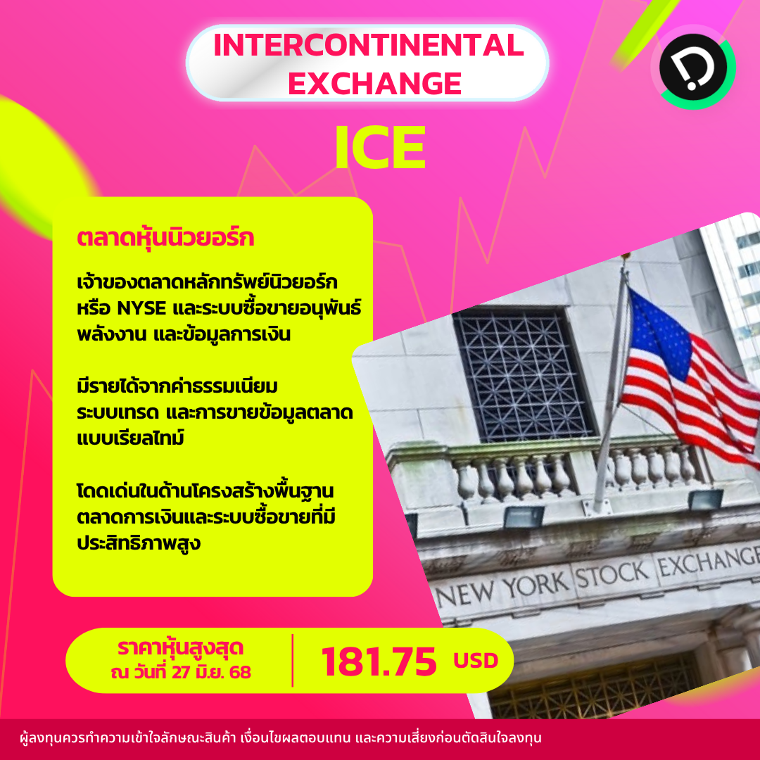 Template รู้จักหุ้น.zip   4 (2)