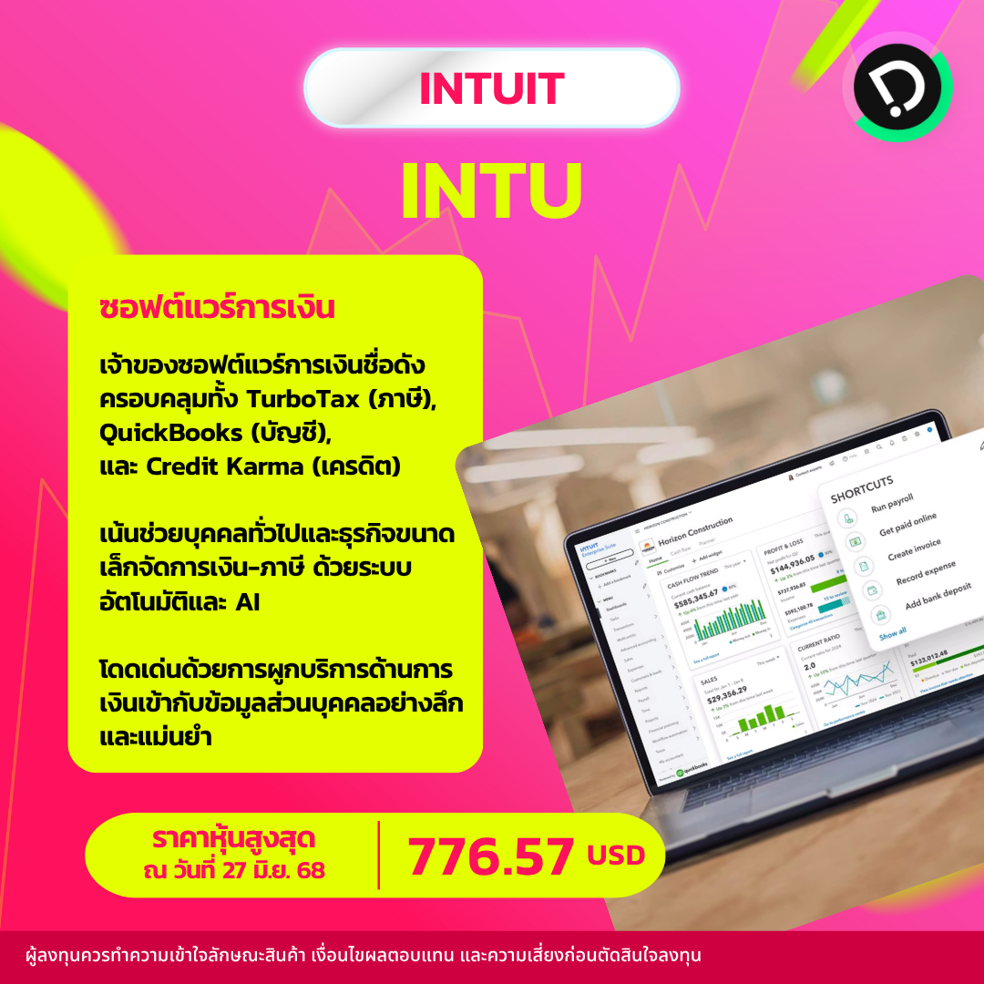Template รู้จักหุ้น.zip   5 (1)