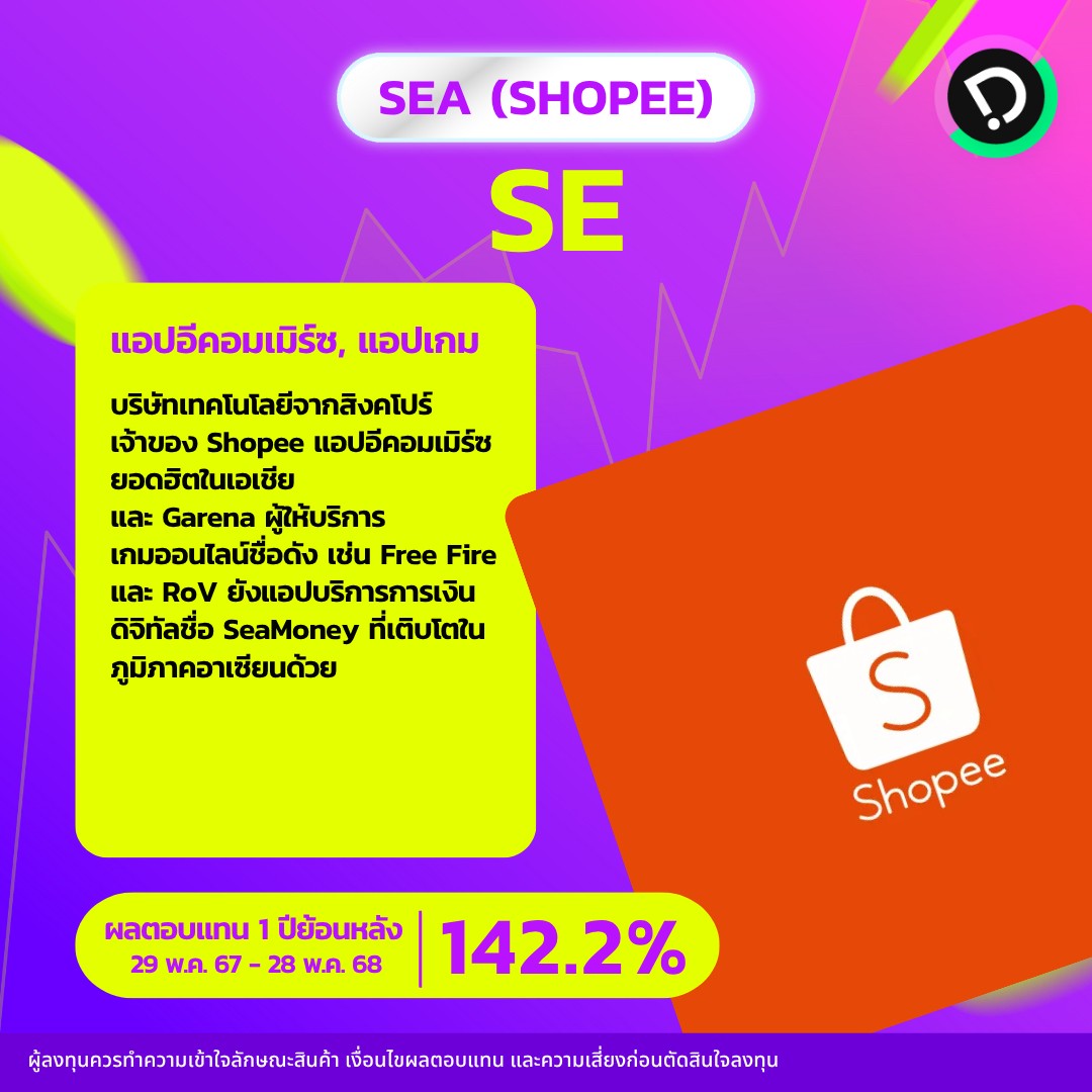 Thumbnail Template รู้จักหุ้น.zip   8