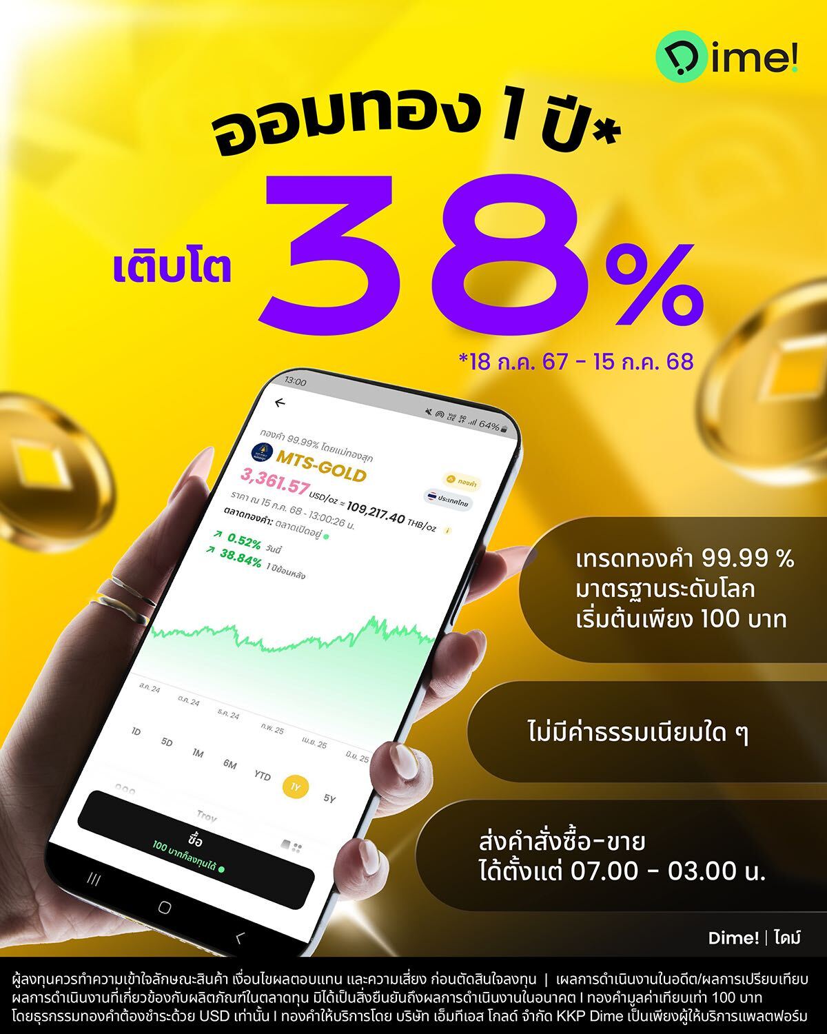 2025.07.16   [paid Ads]ออมทอง Gdn 1200x1500