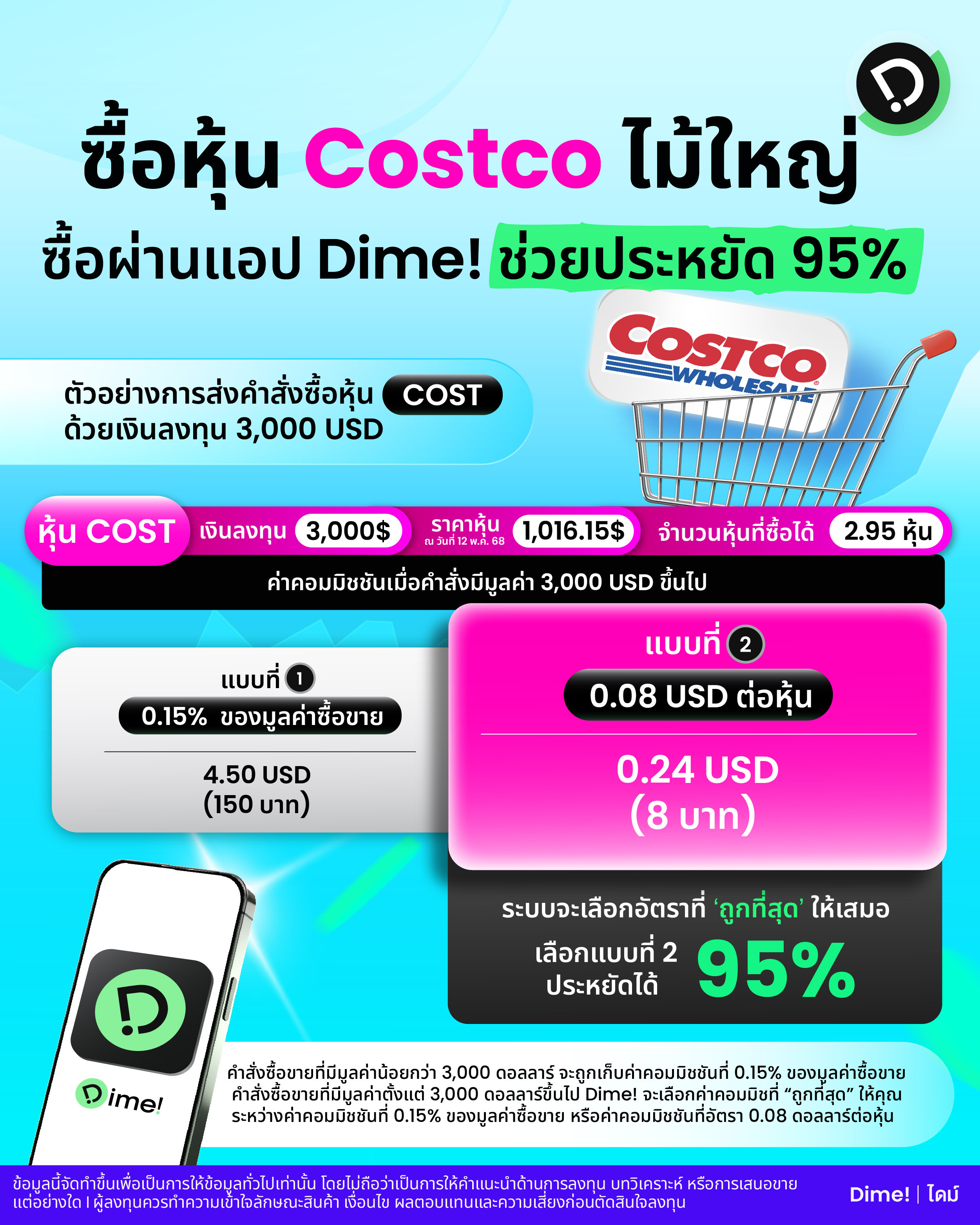 2025.05.13 ซื้อหุ้น Cost ไม้ใหญ่