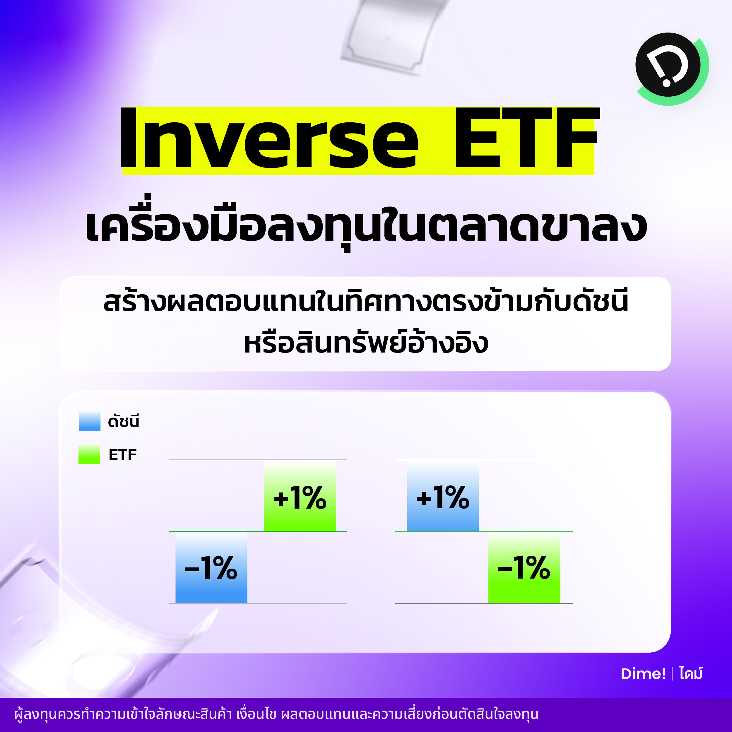 2025.03.12   on Call   ทำความเข้าใจ Inverse และ Leveraged Etf 02