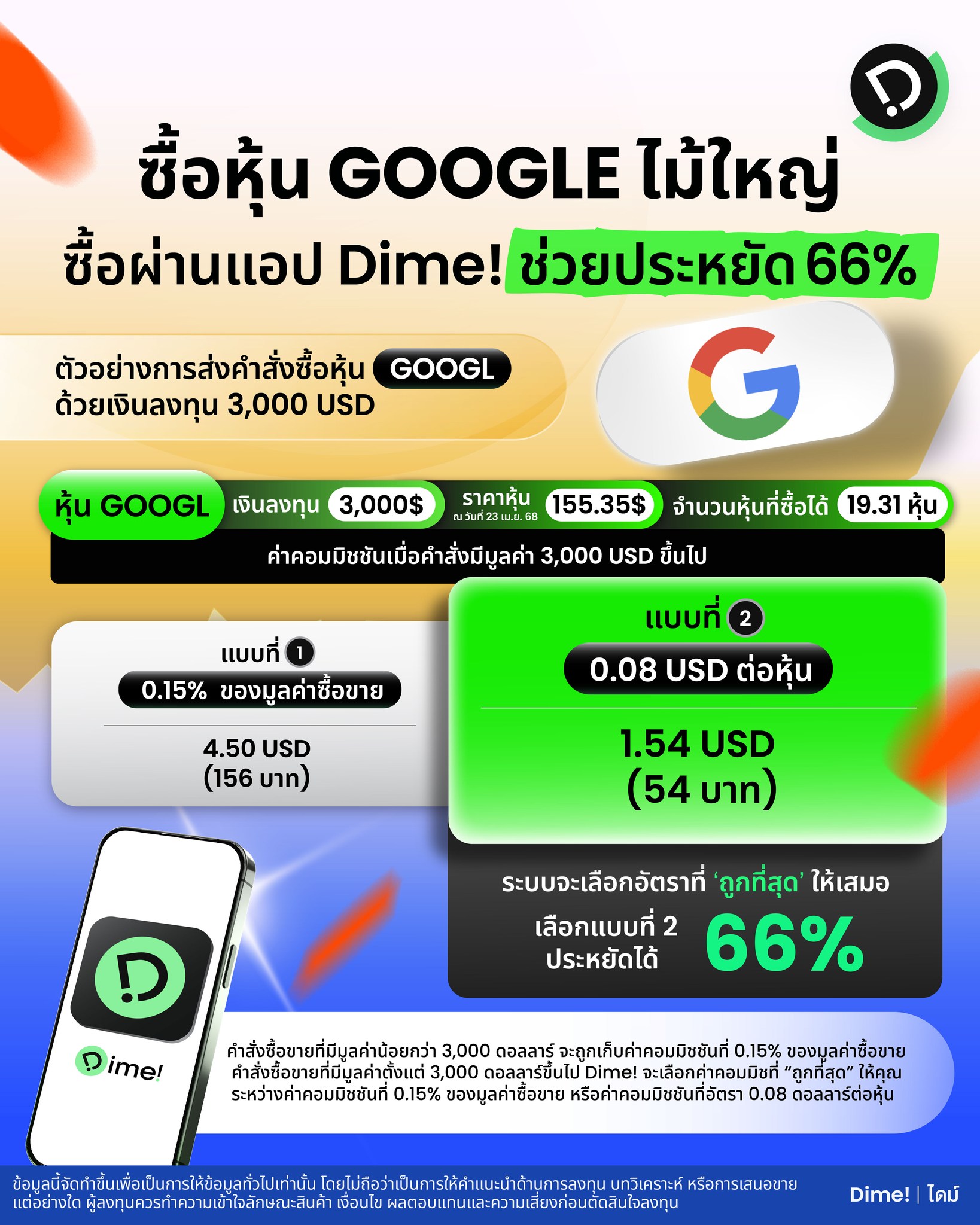 Dime Fan Googl
