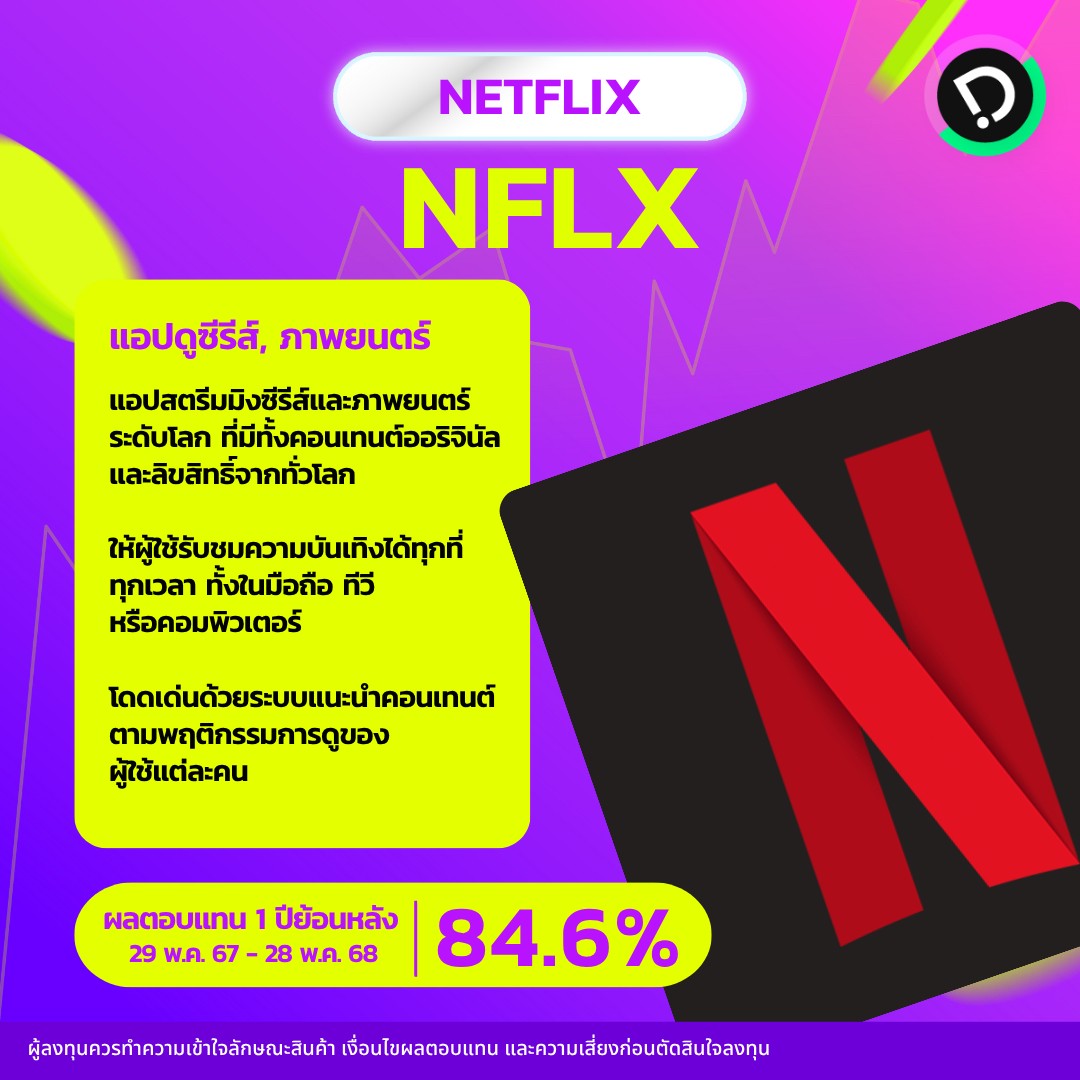 Thumbnail Template รู้จักหุ้น.zip   10