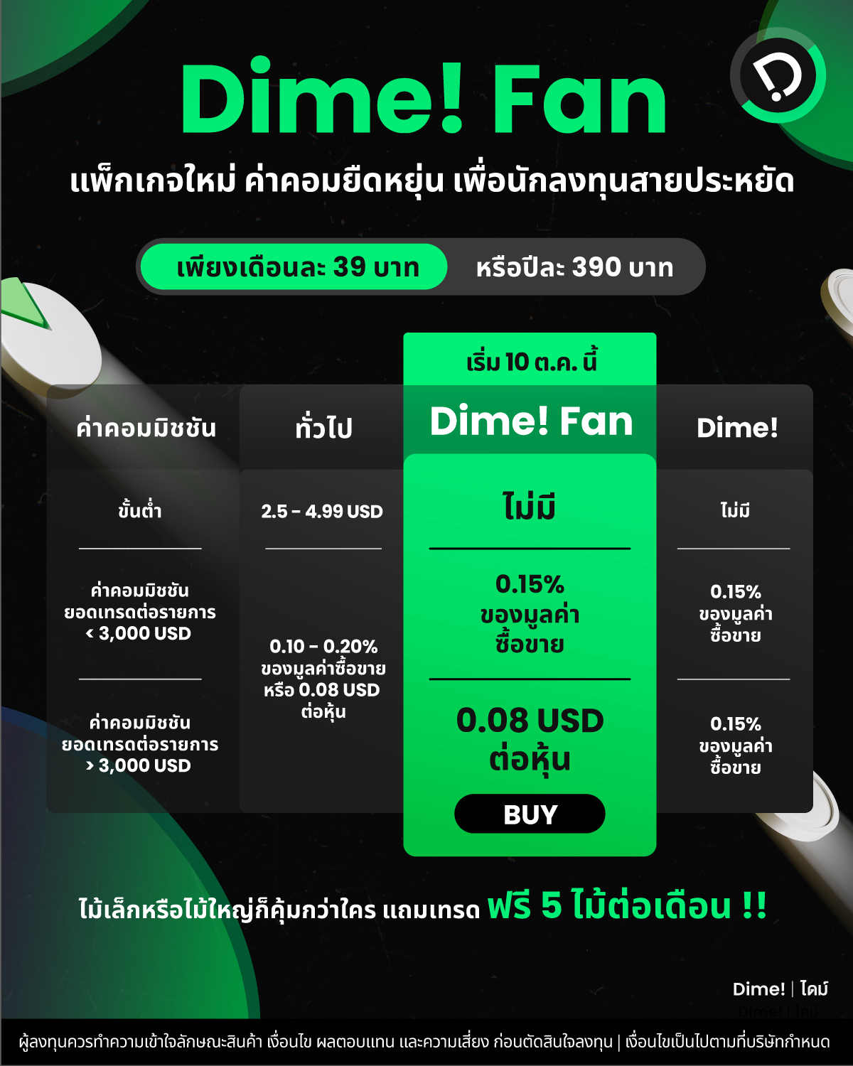 2025.06.30   Dime! Fan Package ค่าคอม 0.08
