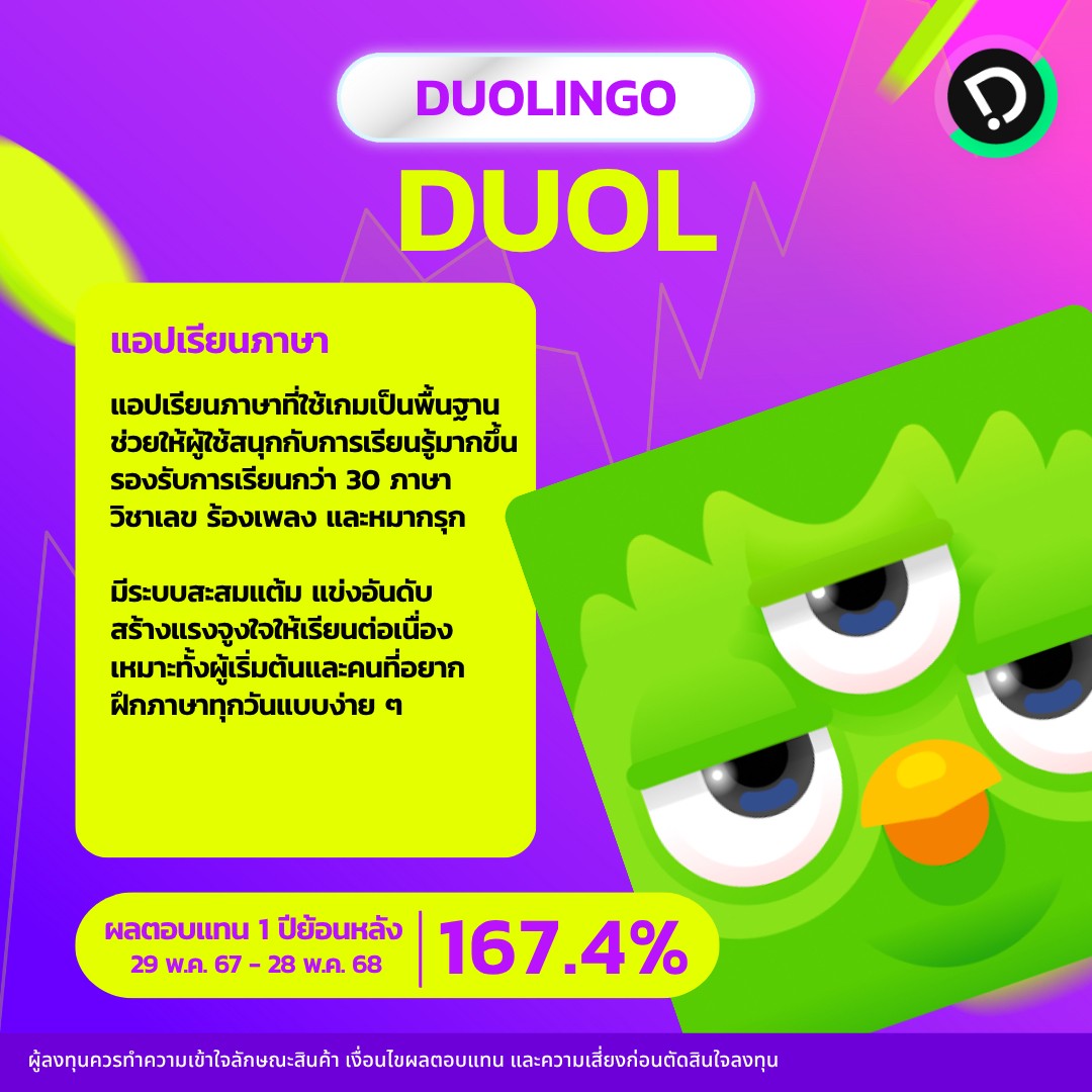 Thumbnail Template รู้จักหุ้น.zip   7