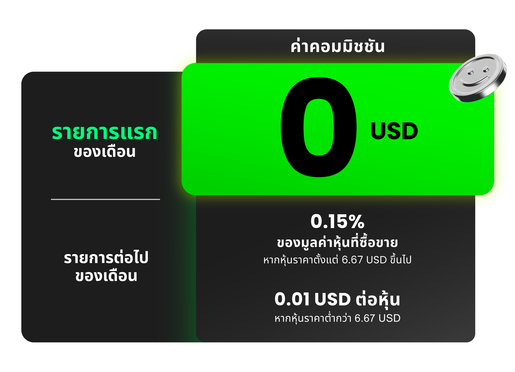 2025.02.06   ตารางค่าคอม