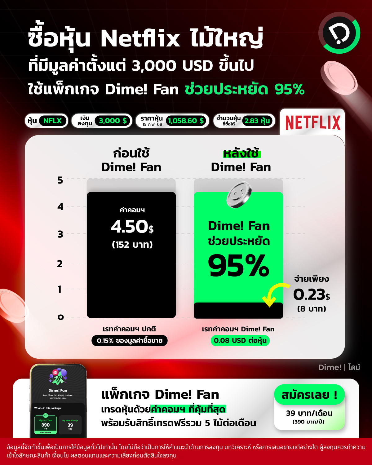 2025.02.19 Dime! Fan Netflix 2