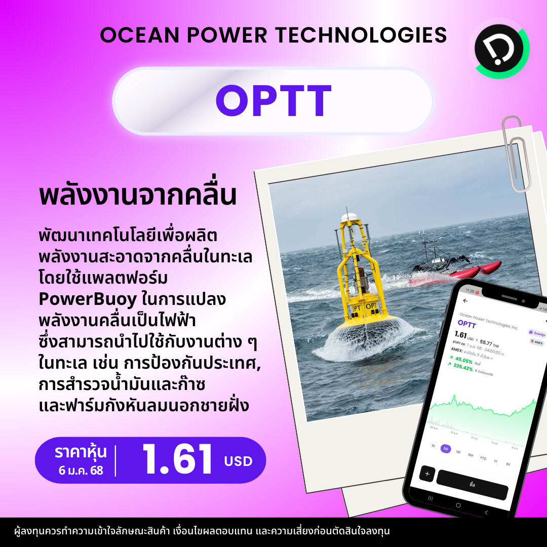 New Template  หุ้นยาจิ๋ว.zip   18