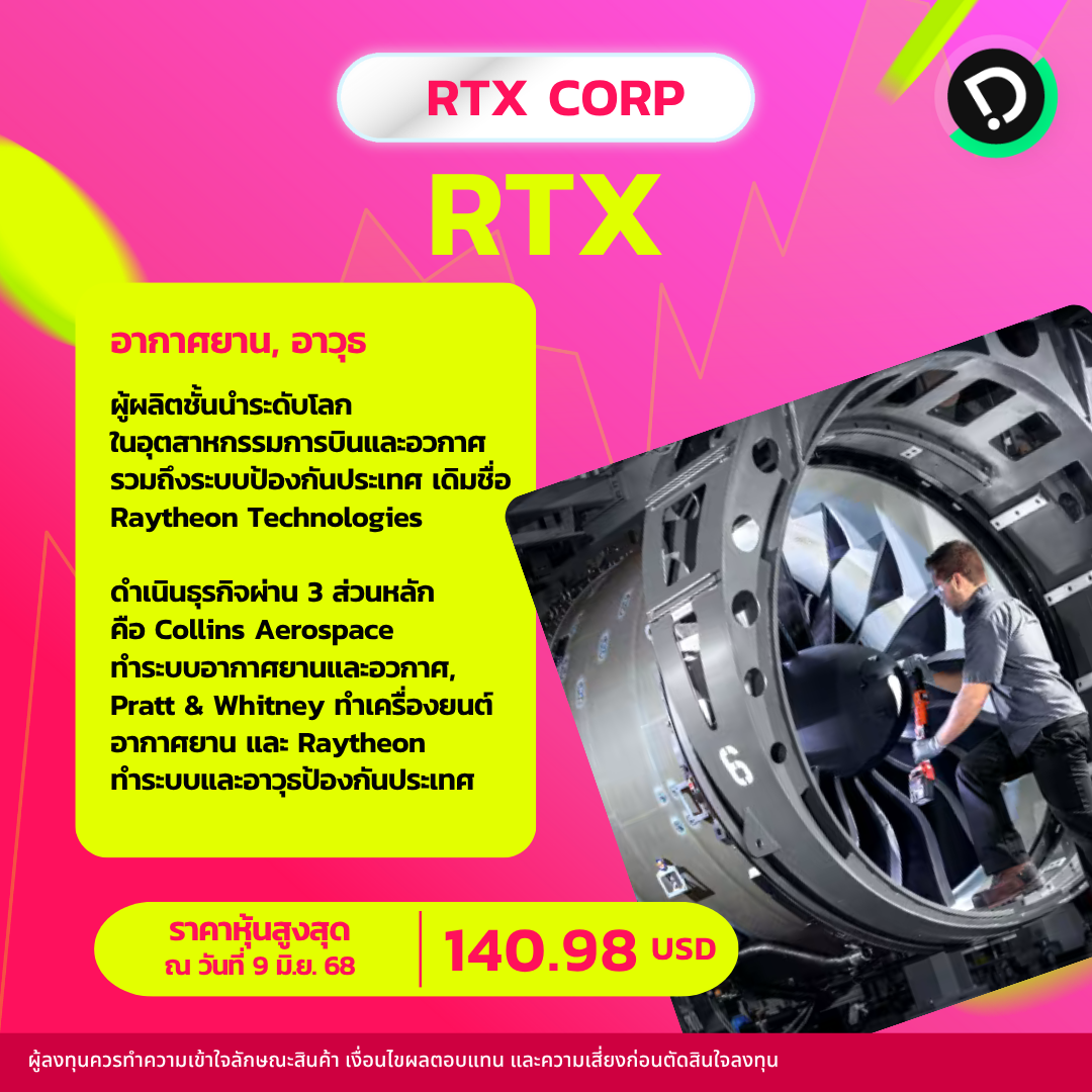 Template รู้จักหุ้น.zip   4