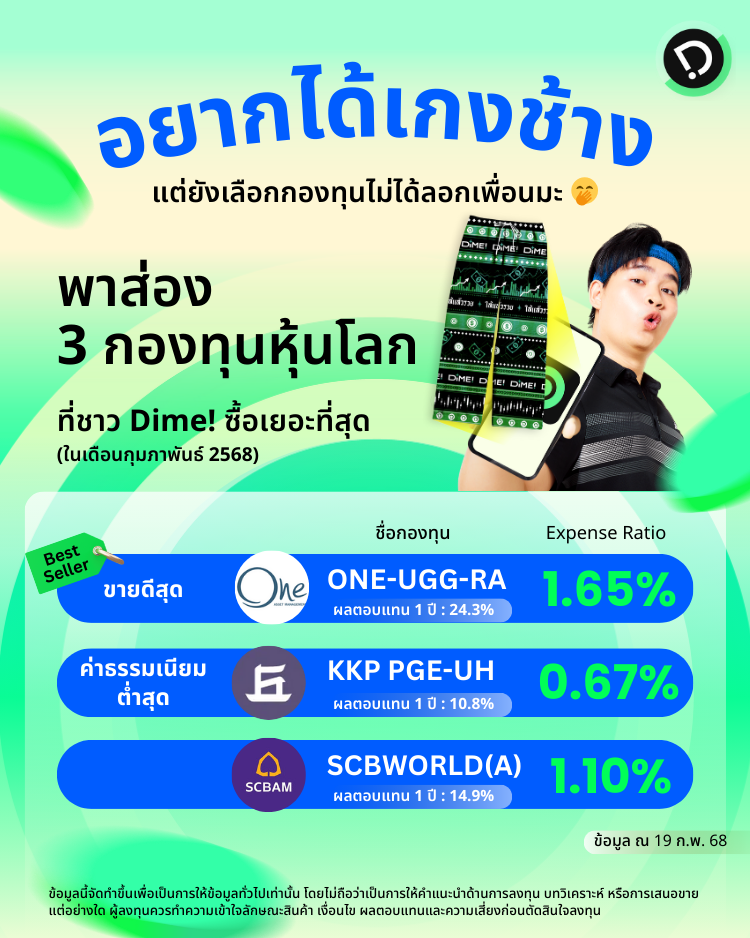 ๊top World 2025 02 20