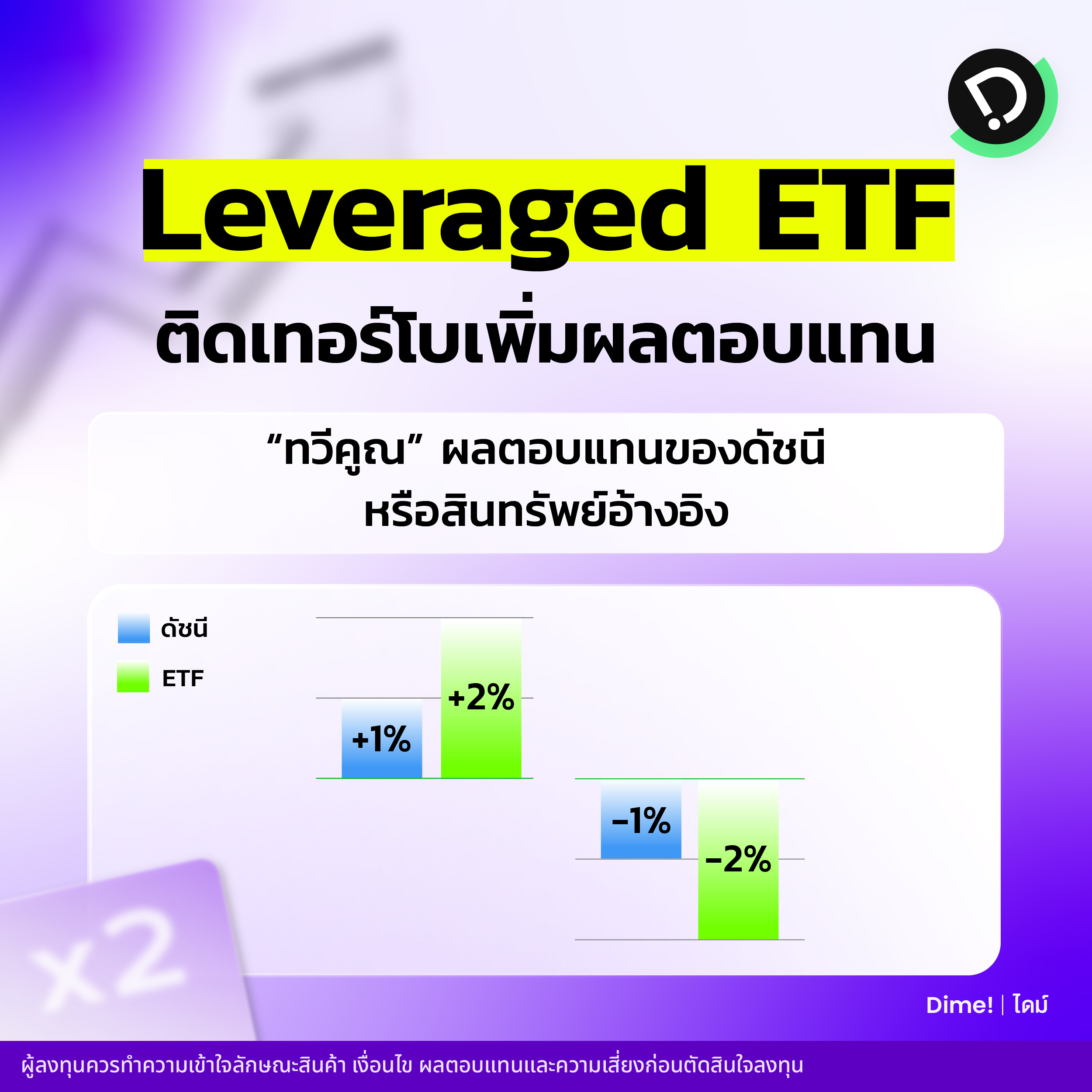 2025.03.12   on Call   ทำความเข้าใจ Inverse และ Leveraged Etf 03