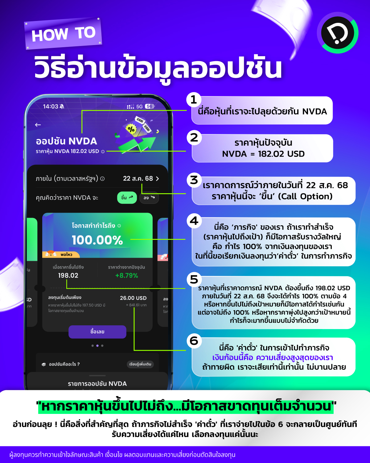 2025.08.18   Option Info