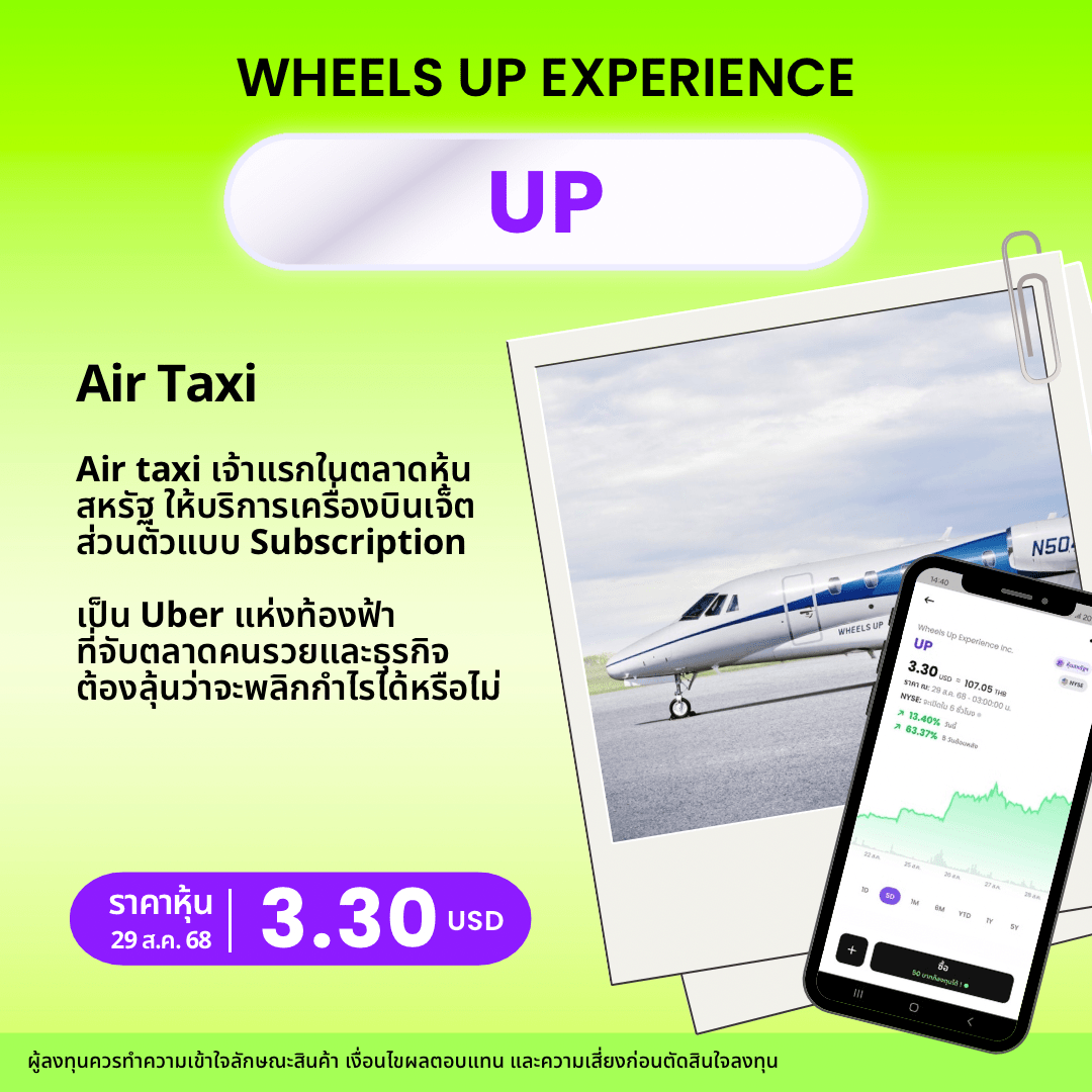 New Template  หุ้นยาจิ๋ว   3 Min