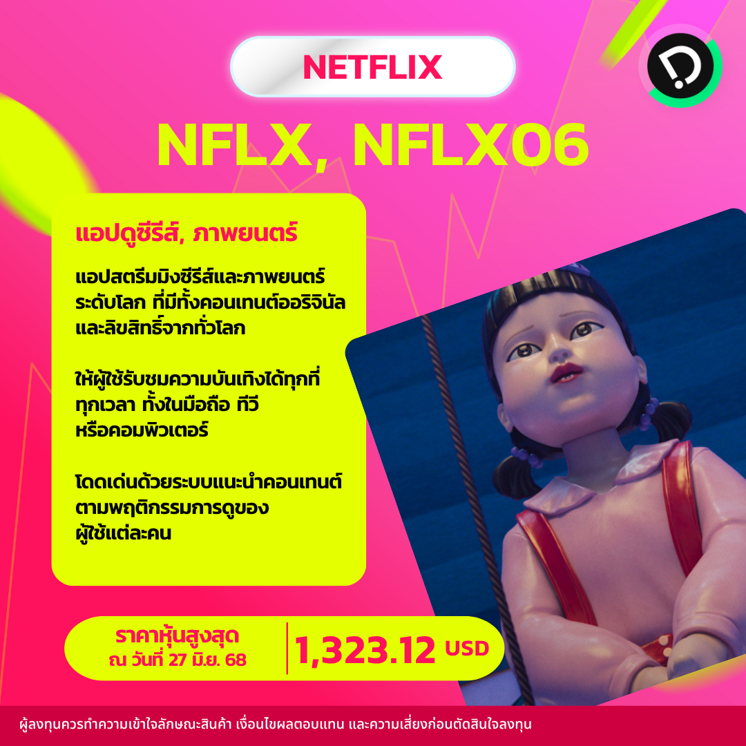 Template รู้จักหุ้น.zip   6
