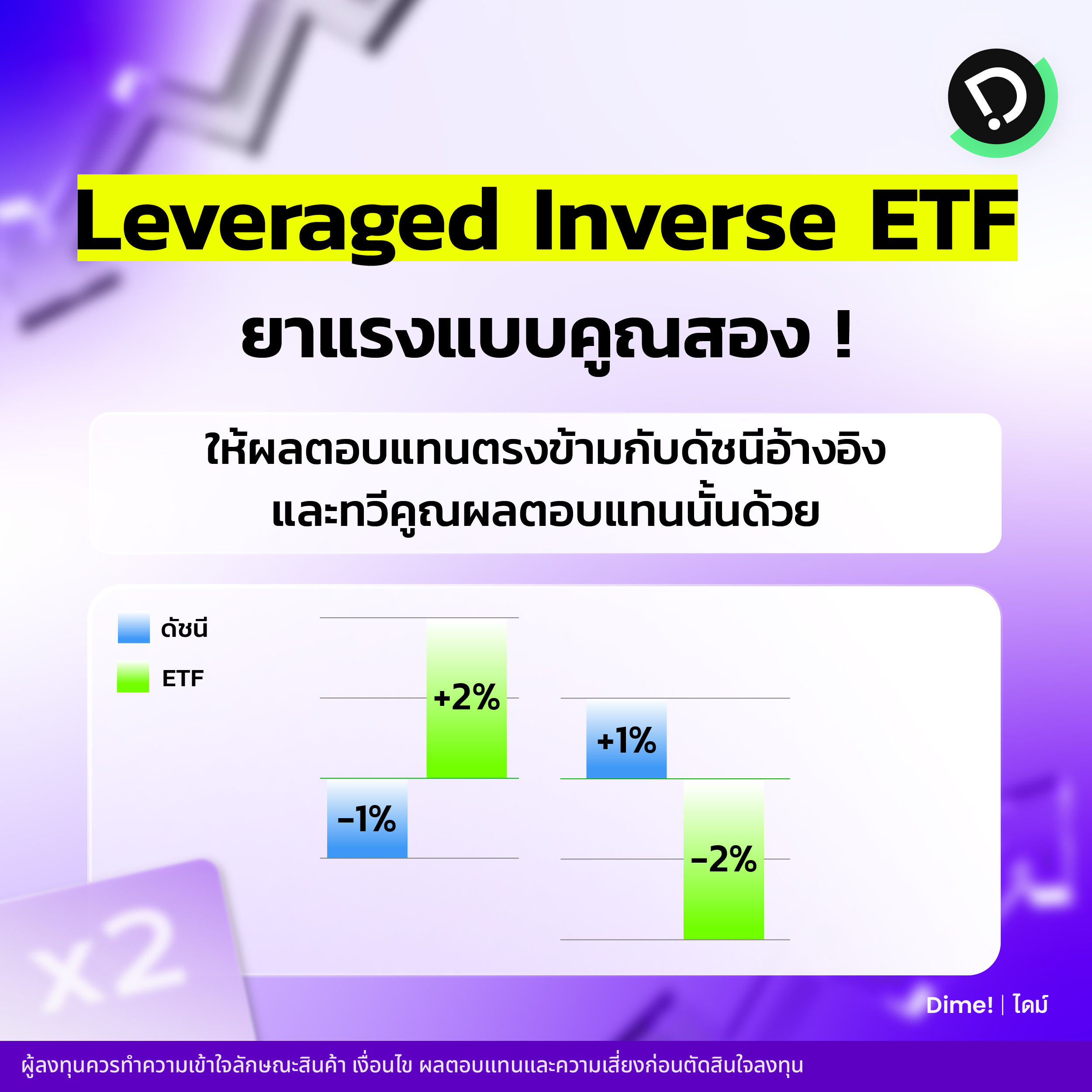 2025.03.12   on Call   ทำความเข้าใจ Inverse และ Leveraged Etf 04