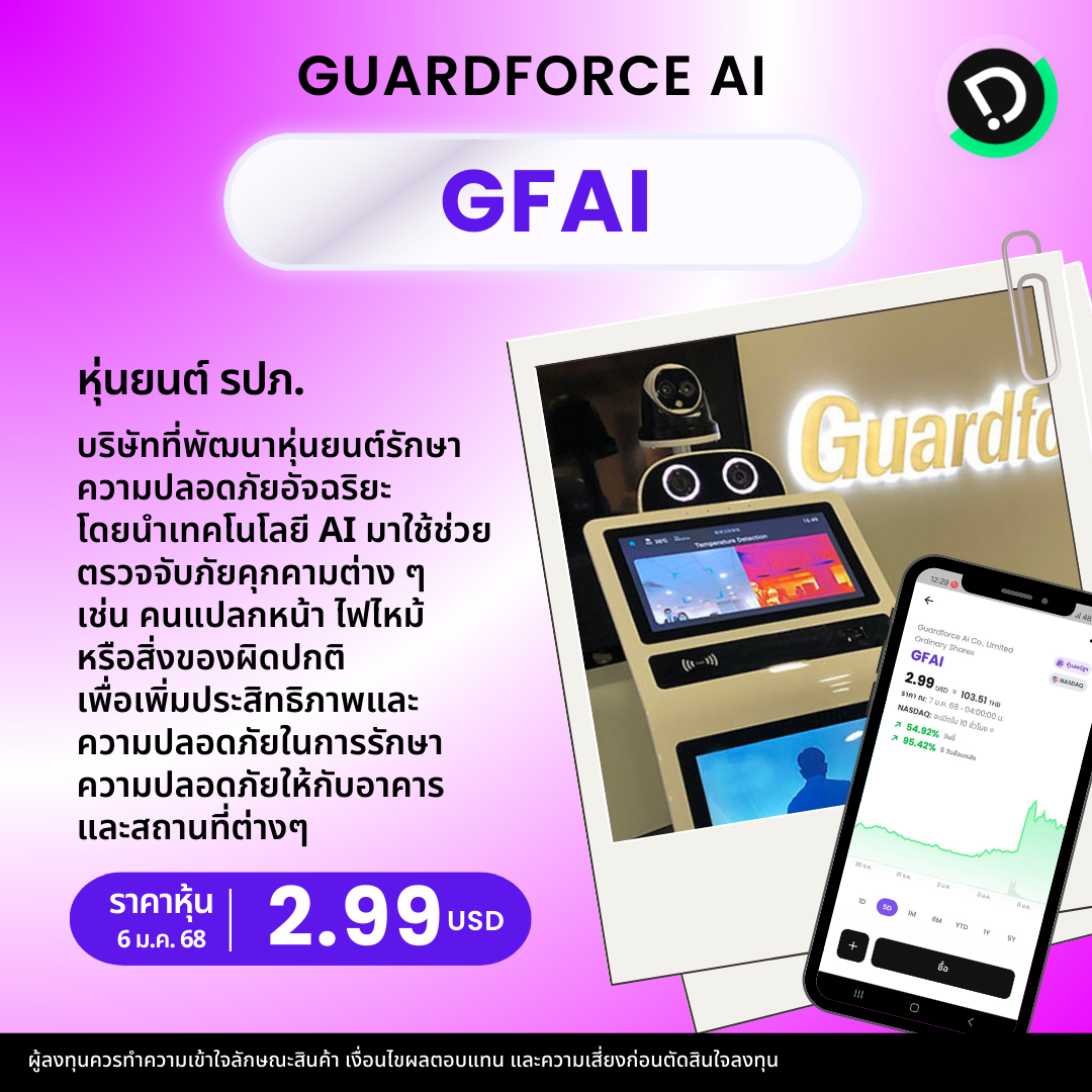 New Template  หุ้นยาจิ๋ว.zip   20