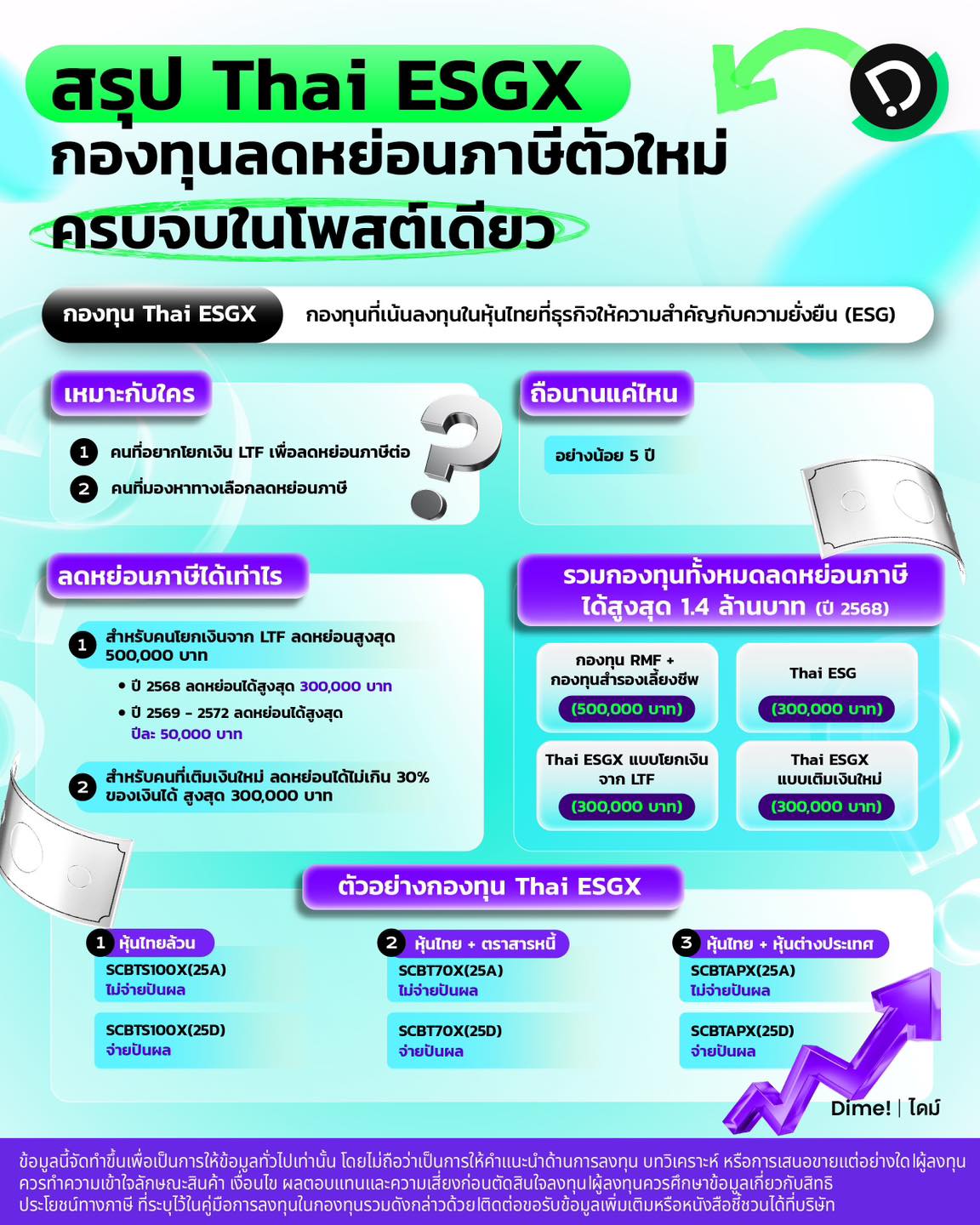 Thai Esgx